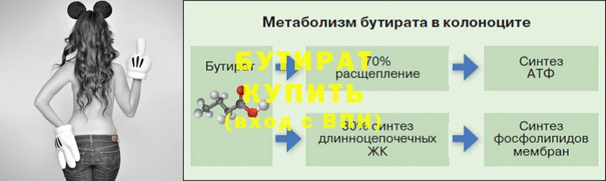 Бутират 99%  Волжск 